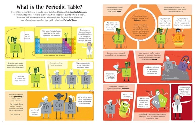 lift-the-flap-periodic-table-1